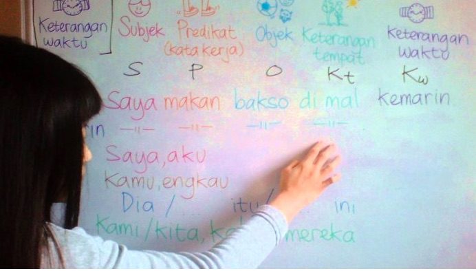 Terjemahan Malaysia ke Indonesia