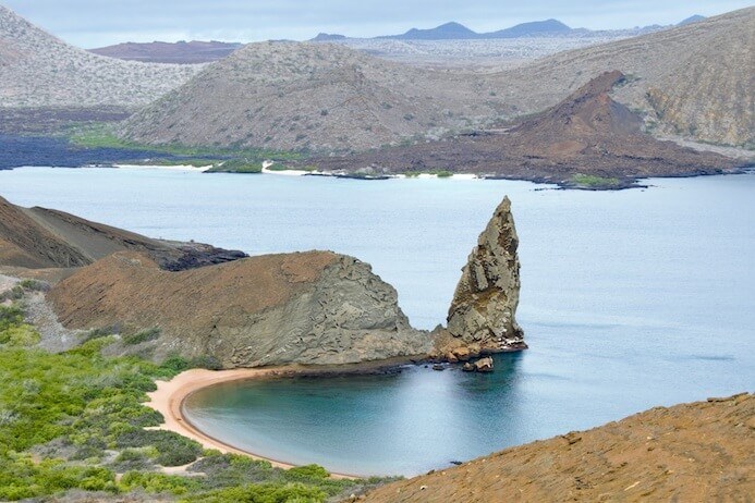 Galapagos Islands travel itinerary