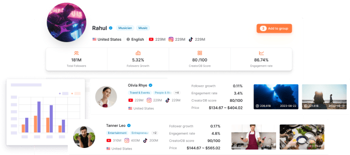 Global Expansion Made Easy with CreatorDB