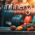 What is Infinergy® by Creative Compounds?