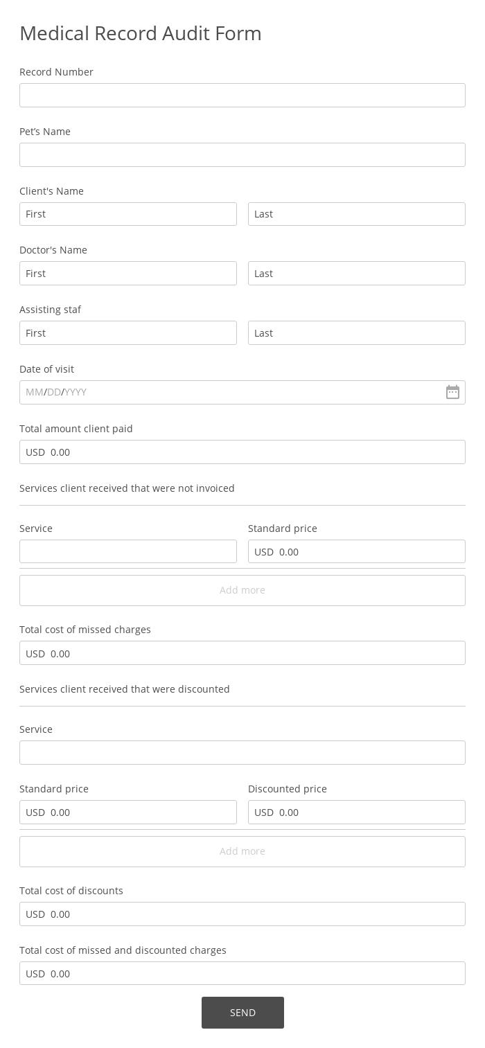 Medical Record Audit Form Template