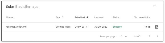 ثبت نقشه سایت در گوگل سرچ