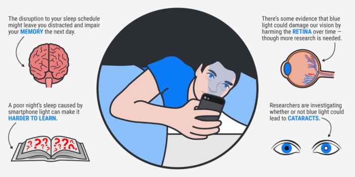 Source: Business Insider