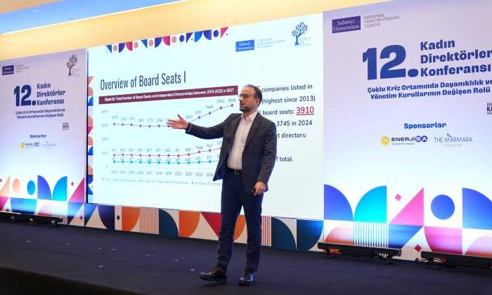 Borsa İstanbul’daki şirketlerin yönetim kurullarındaki kadın oranı yüzde 19,4’e yükseldi