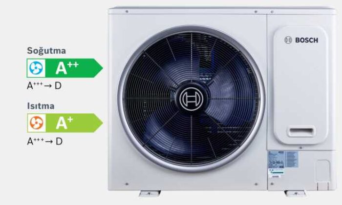Bosch Home Comfort’tan kompakt ve verimli çözüm: Yeni Mini VRF Dış Ünite Air Flux AF4300A