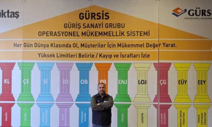 Güriş Sanayi Grubu 24 Projesi ile 11. Kaizen Paylaşımları Etkinliği’nde