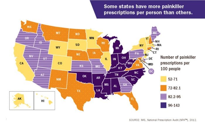 Source: CDC