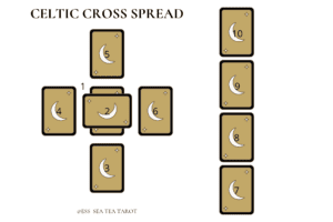 Advanced Tarot Spreads: 13 Card Layouts for Deep Readings - Ess Sea Tea ...