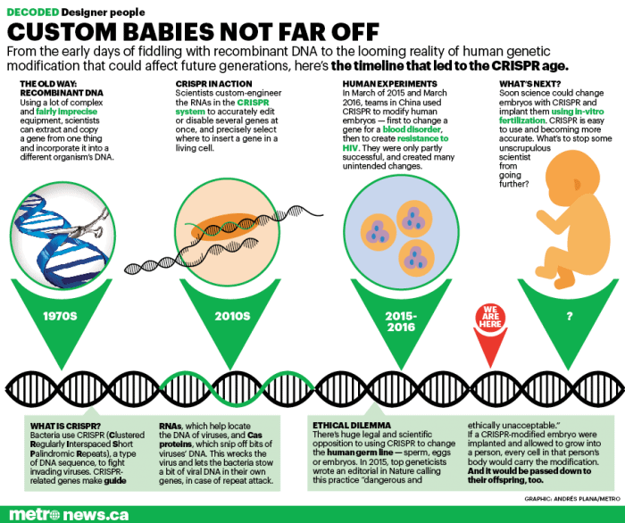 Source: Metro News Natural Society