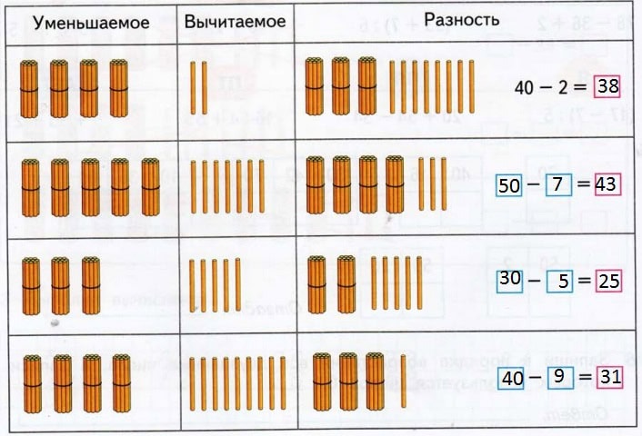 gdz-matem-2-klass-62-3