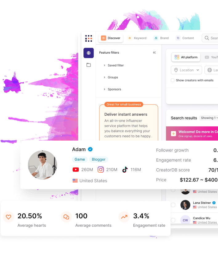 Effective influencer marketing for everyone