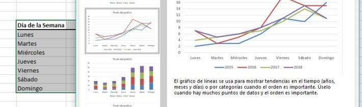 Manual de Gráficos con Excel