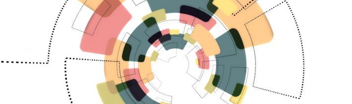 Tipos de Regresión en Estadística