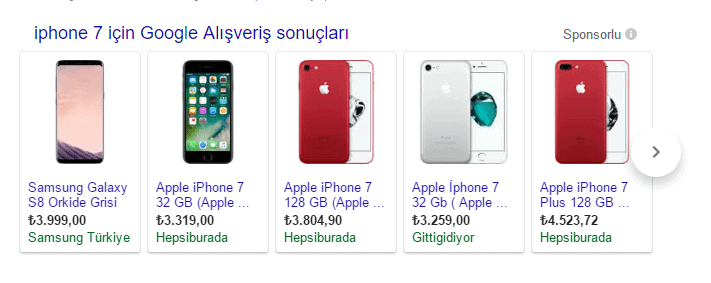 Google Alışveriş sonuçları