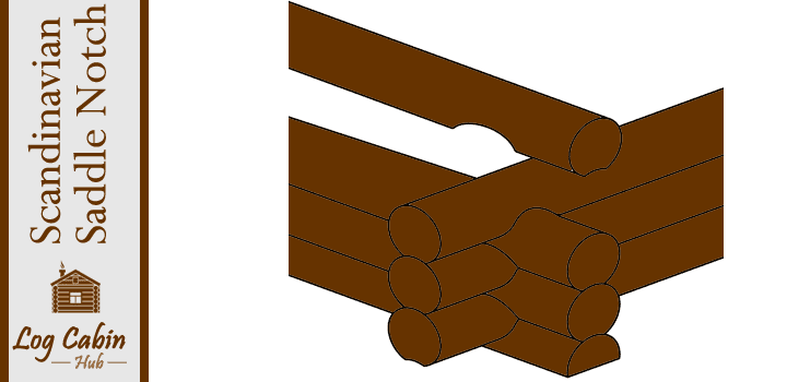 Scandinavian Saddle Notch