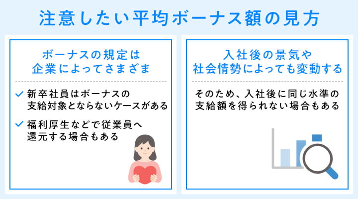 新卒が就職活動で注意したい平均ボーナス額の見方