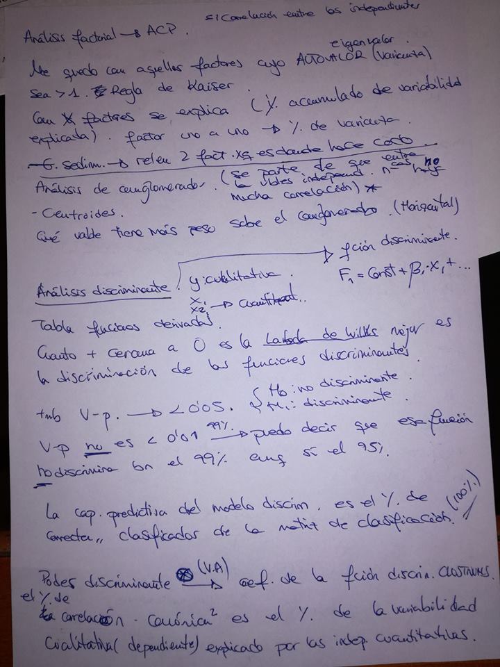 clase de Análisis de Datos en Málaga
