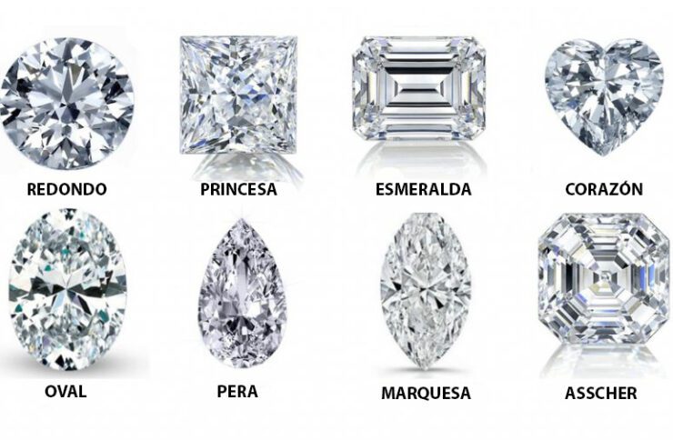 ¿ QUE SIGNIFICAN LAS  4C  DE UN DIAMANTE ?