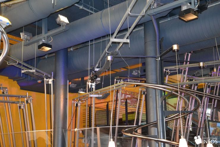 Foto: Freizeitparkinfos.de, Rollercoaster Restaurant Hamburg