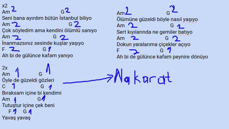 Kolay Ukulele Şarkıları