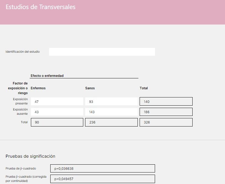Resultados del estudio transversal con calculadora CALCUPEDEV