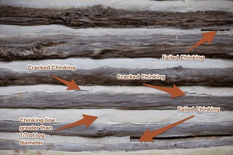 Bad Log Cabin Chinking Example