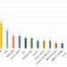 嵐の泣ける歌ランキング結果
