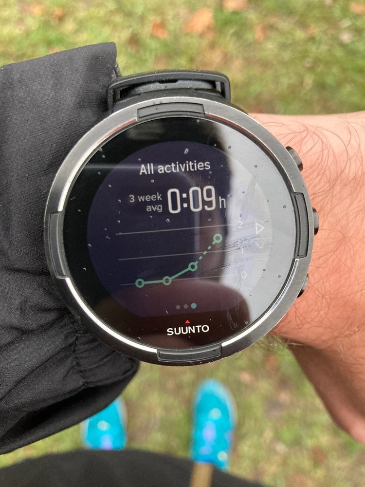 Огляд Suunto 9 Baro. Спортивний годинник для шерстяних волчар*? 19
