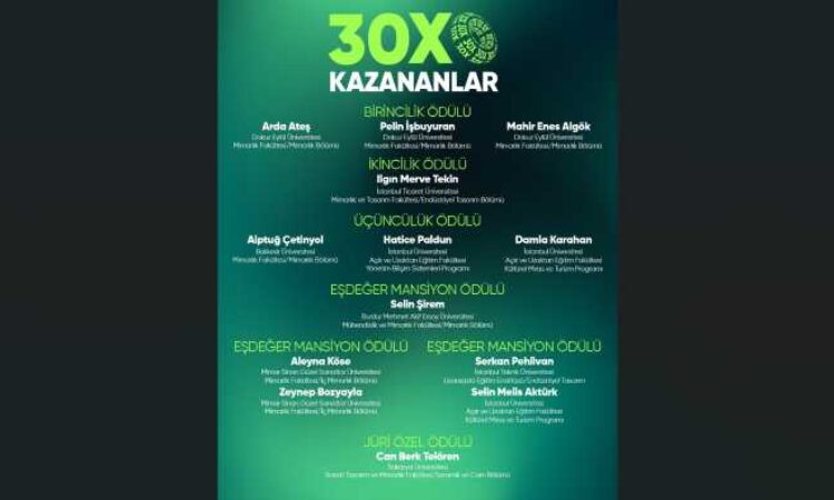 13. Zeki Yurtbay Tasarım Ödülleri’nde kazananlar belli oldu