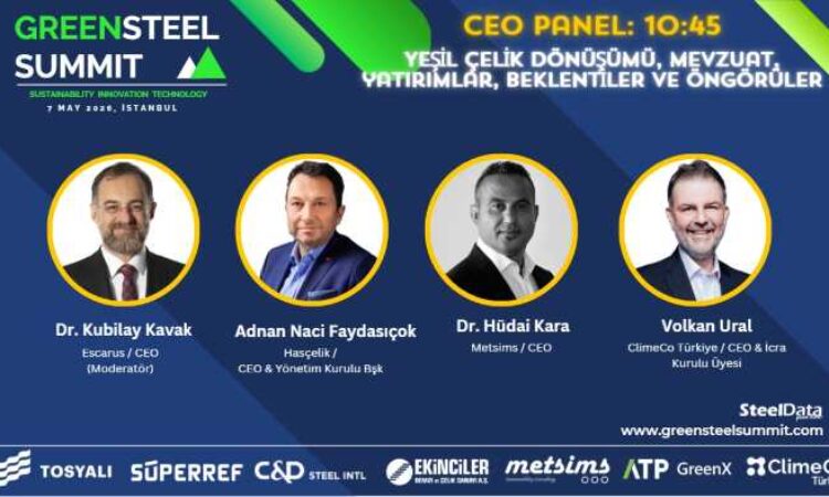 Metsims, 3. Yeşil Çelik Zirvesi’nde Bronz Sponsor olarak yer alacak