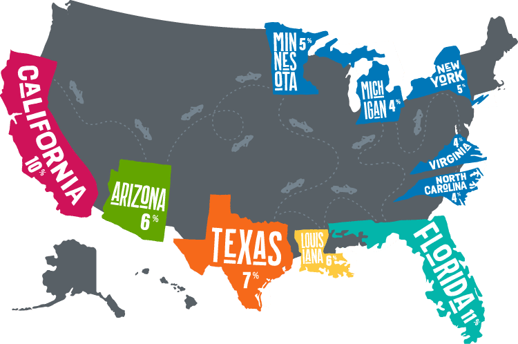 Top Requests for Collectible Auto Insurance by State