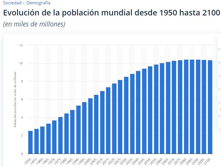 invertir-en-agua-poblacion