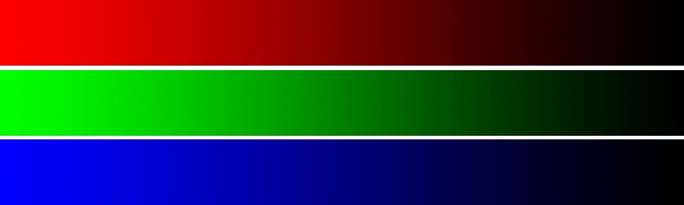 RGB Farbabstufungen