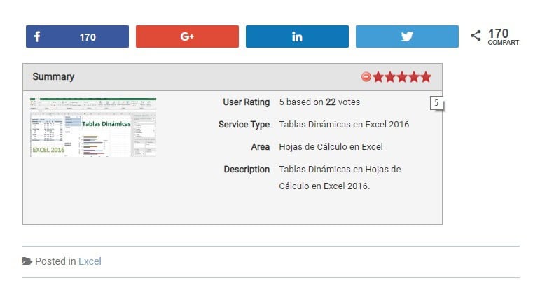 Rich Snippets en post de WordPress