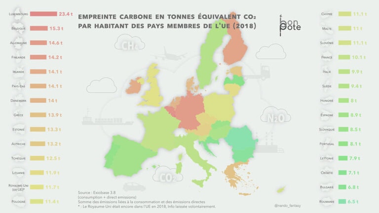 Infographie 4