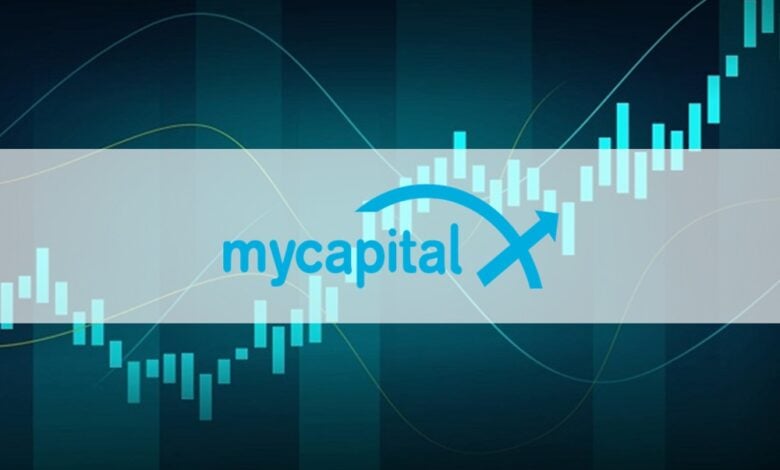 Reseña MyCapital