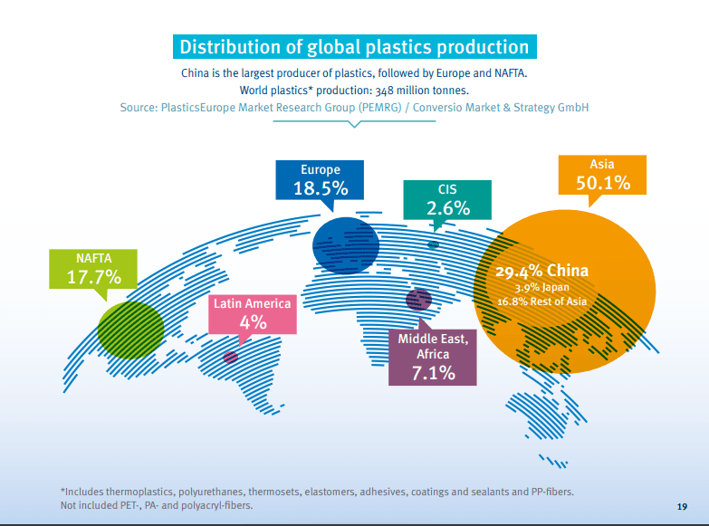 Plastic Design and Manufacturing Martin's Plastics