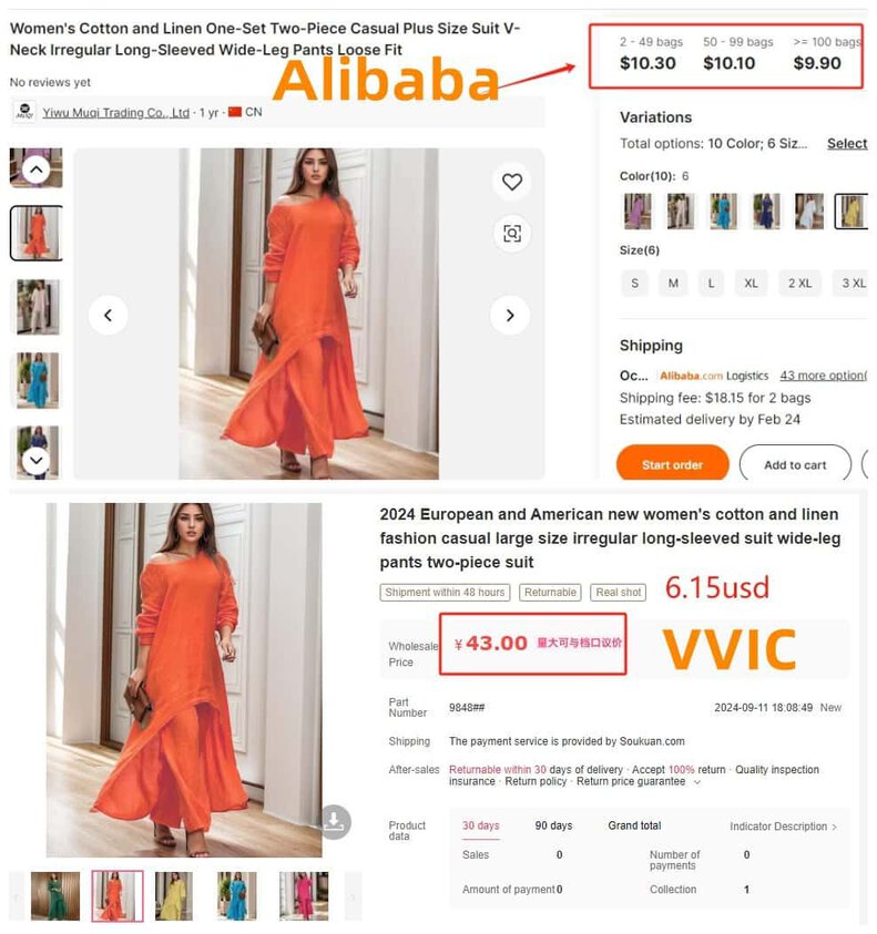 VVIC.com English Guide: How to Buy Wholesale Clothing from China