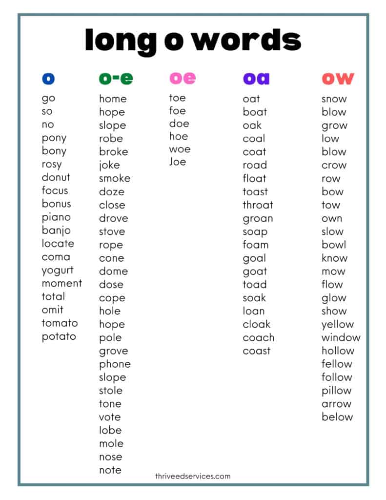 long o words list