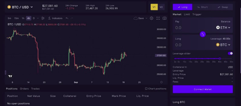 GMX’s trading interface