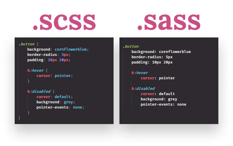 Sass vs Scss