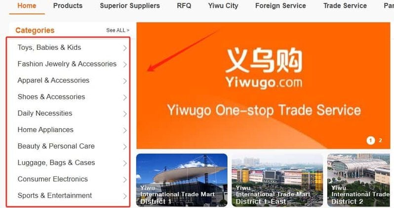 yiwugo feature products