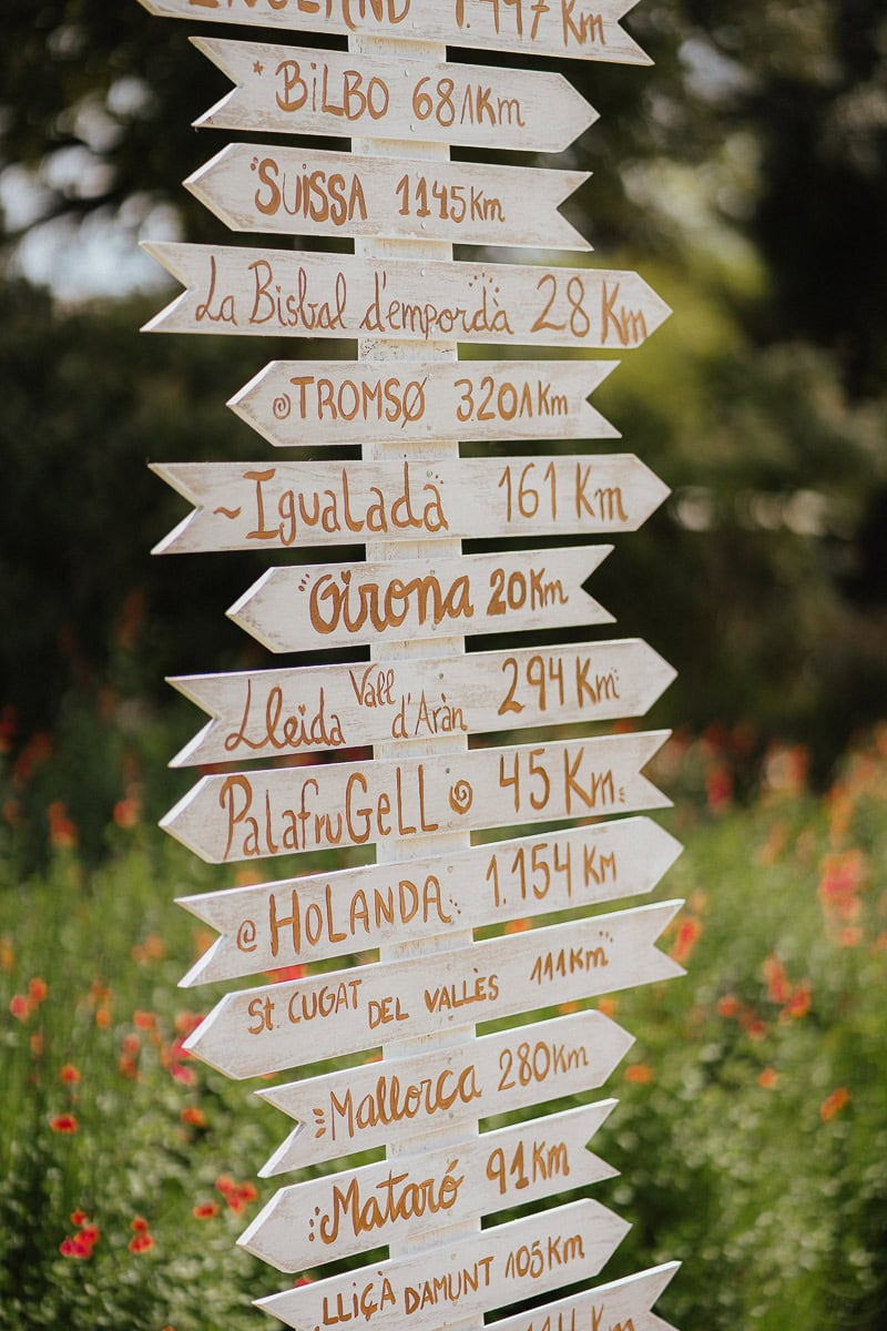 Decorative vintage sign with different travel destinations including distances