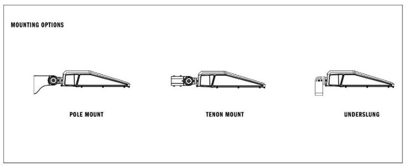A500 Mounting Options