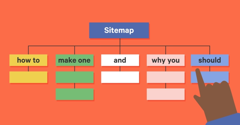 ساخت نقشه سایت