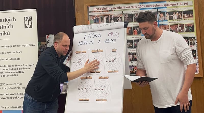 Divadelní střelnice 2025 - souhrn diváckých dojmů