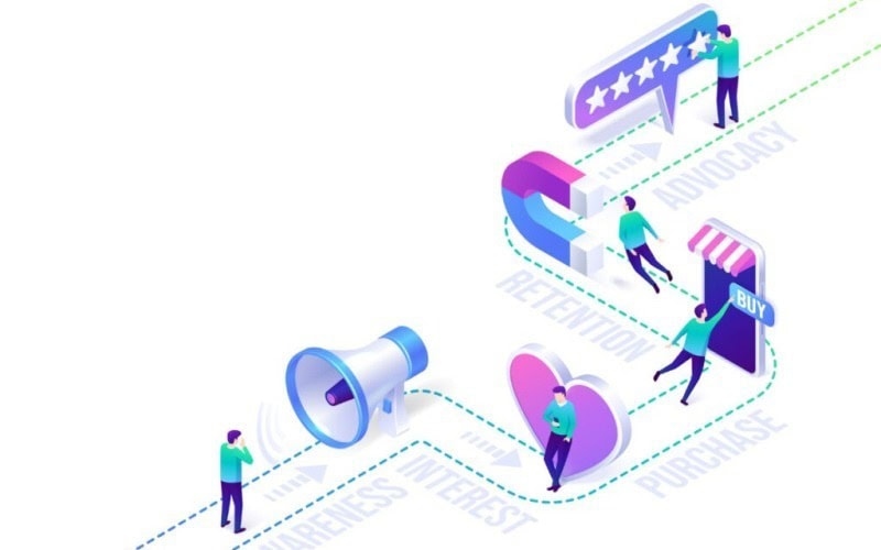 تاثیر بازاریابی نسل 5 بر شخصی‌سازی بازاریابی