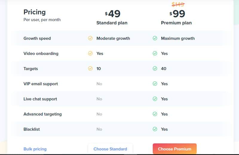 Kicksta Price