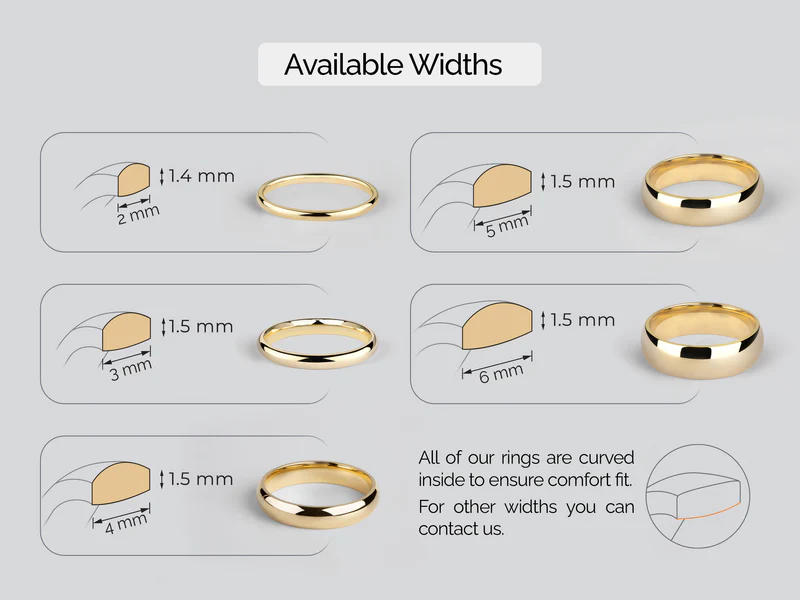 jenis dan ukuran lebar cincin