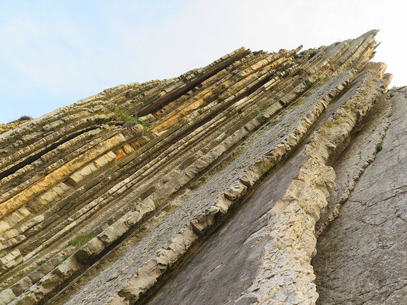 Flysch - Geoparque de la Costa Vasca - Pliegues